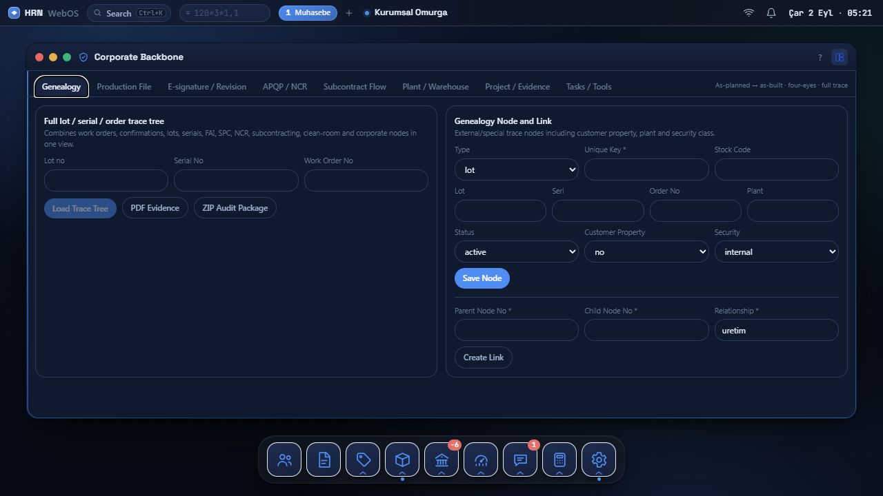 شركة Backbone Genealogy علامة التبويب actual screen